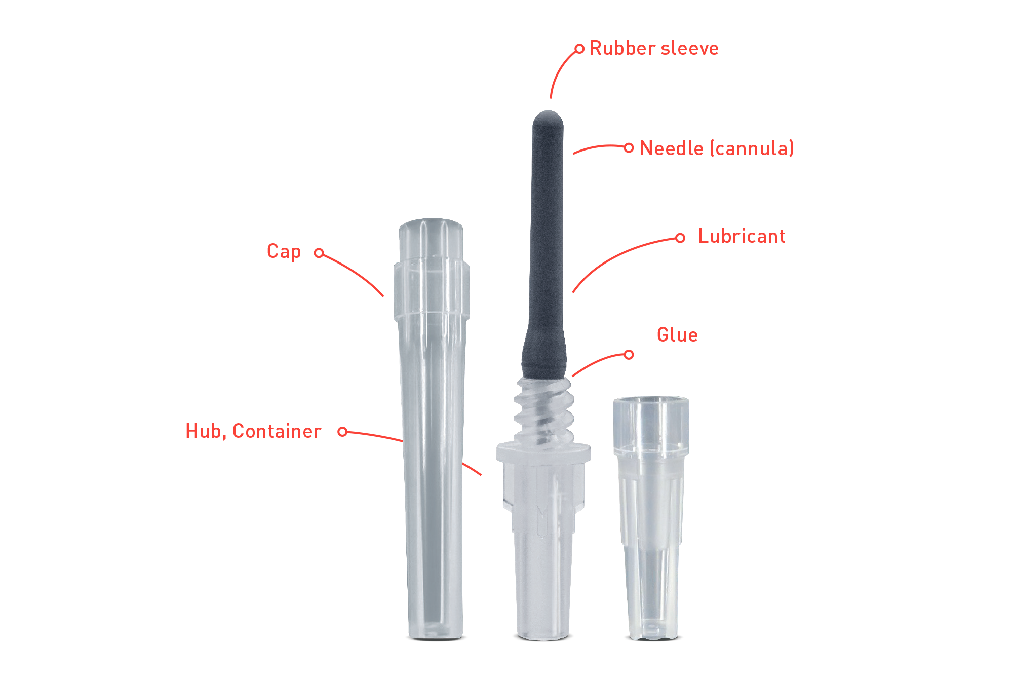 Luer Adapter BLM-LM with cap - Diagram