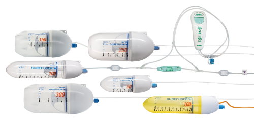 surefuser group - 50-150-250-300-100UV-100PC