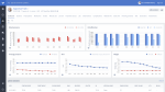 Nephroflow Patient screen