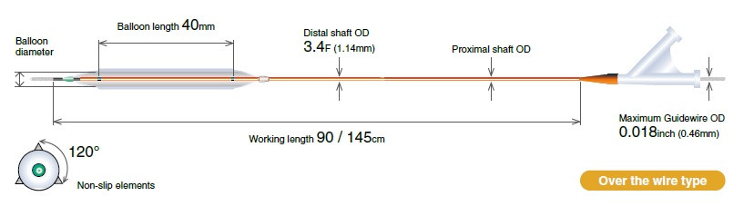 NSE PTA Catheter design