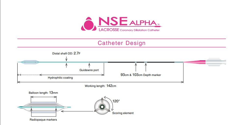 Nipro NSE Alpha Catheter Specifications