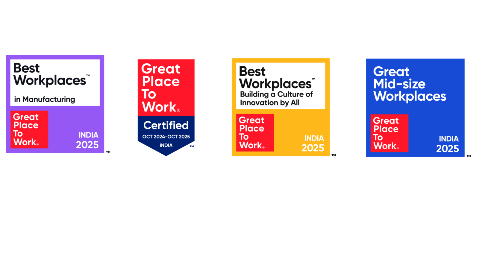 NPH - Certificate Logos